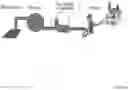 Fig. 19 - Methods and apparatuses for assessment and management of hemodynamic status
