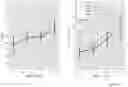 Fig. 29 - Methods and apparatuses for assessment and management of hemodynamic status