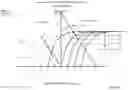 Fig. 46 - Methods and apparatuses for assessment and management of hemodynamic status