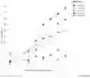 Fig. 51 - Methods and apparatuses for assessment and management of hemodynamic status