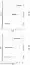 Fig. 10 - Methods of evaluating cerebrovascular reactivity using transcranial doppler