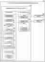 Fig. 01 - Biological information measuring apparatus, non-transitory computer-readable recording medium having stored therein a program for causing a computer to execute a process for measuring biological information, and method for measuring biological information