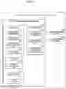 Fig. 12 - Biological information measuring apparatus, non-transitory computer-readable recording medium having stored therein a program for causing a computer to execute a process for measuring biological information, and method for measuring biological information