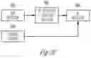 Fig. 05 - Systems and methods for detecting atrial tachyarrhythmia