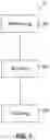 Fig. 02 - METHOD OF MANUFACTURING HEAD FIXATION DEVICE COMPONENTS