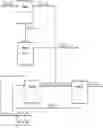 Fig. 01 - CONCURRENT DESALINATION AND BORON REMOVAL (CDBR) PROCESS