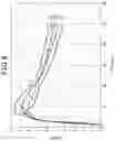 Fig. 07 - Manufacturing method of body frame and body frame