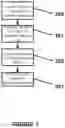 Fig. 02 - Multilayer white printing with white-balance