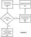 Fig. 08 - Multilayer white printing with white-balance