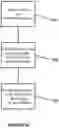 Fig. 10 - Multilayer white printing with white-balance