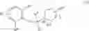 Fig. 06 - Charged ion channel blockers and methods for use