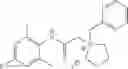 Fig. 102 - Charged ion channel blockers and methods for use