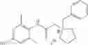 Fig. 104 - Charged ion channel blockers and methods for use
