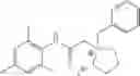 Fig. 106 - Charged ion channel blockers and methods for use