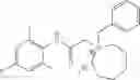 Fig. 118 - Charged ion channel blockers and methods for use