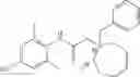 Fig. 121 - Charged ion channel blockers and methods for use