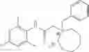 Fig. 122 - Charged ion channel blockers and methods for use