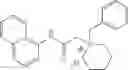 Fig. 131 - Charged ion channel blockers and methods for use