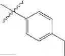 Fig. 1366 - Charged ion channel blockers and methods for use