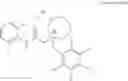 Fig. 1479 - Charged ion channel blockers and methods for use