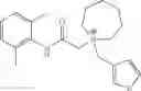 Fig. 148 - Charged ion channel blockers and methods for use