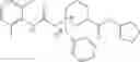 Fig. 1496 - Charged ion channel blockers and methods for use