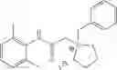 Fig. 15 - Charged ion channel blockers and methods for use