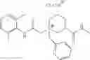 Fig. 1501 - Charged ion channel blockers and methods for use