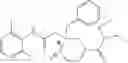 Fig. 170 - Charged ion channel blockers and methods for use