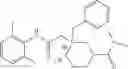 Fig. 175 - Charged ion channel blockers and methods for use