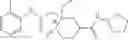 Fig. 200 - Charged ion channel blockers and methods for use