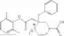 Fig. 203 - Charged ion channel blockers and methods for use