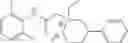 Fig. 206 - Charged ion channel blockers and methods for use