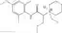 Fig. 247 - Charged ion channel blockers and methods for use
