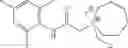 Fig. 258 - Charged ion channel blockers and methods for use