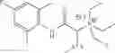 Fig. 396 - Charged ion channel blockers and methods for use