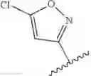 Fig. 665 - Charged ion channel blockers and methods for use