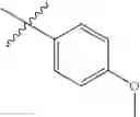 Fig. 934 - Charged ion channel blockers and methods for use