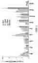 Fig. 02 - Radiolabeled microtubule imaging compounds and uses thereof