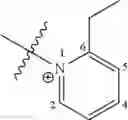 Fig. 1069 - Charged ion channel blockers and methods for use