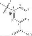 Fig. 652 - Charged ion channel blockers and methods for use