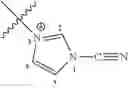 Fig. 735 - Charged ion channel blockers and methods for use