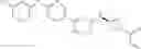 Fig. 148 - BTK inhibitor compounds