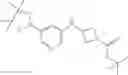 Fig. 48 - BTK inhibitor compounds