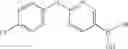 Fig. 92 - BTK inhibitor compounds