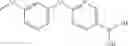 Fig. 93 - BTK inhibitor compounds