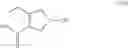Fig. 167 - PROCESSES FOR THE PREPARATION OF (3S,4R)-3-ETHYL-4-(3H-IMIDAZO[1,2-a]PYRROLO[2,3-e]-PYRAZIN-8-YL)-N-(2,2,2-TRIFLUOROETHYL)PYRROLIDINE-1-CARBOXAMIDE AND SOLID STATE FORMS THEREOF