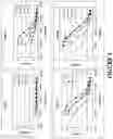 Fig. 02 - METHOD FOR REDUCING THE IMMUNE RESPONSE TO A BIOLOGICALLY ACTIVE PROTEIN