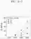 Fig. 14 - Ink composition for bioprinting and hydrogel formed from the same