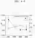 Fig. 26 - Ink composition for bioprinting and hydrogel formed from the same
